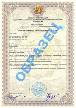 Приложение 1 Смоленск Сертификат ГОСТ РВ 0015-002
